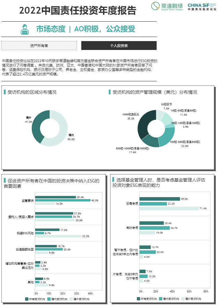 图形用户界面 描述已自动生成