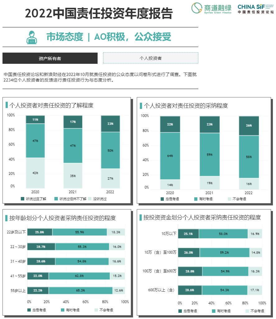 图形用户界面, 应用程序, 表格, Excel 描述已自动生成