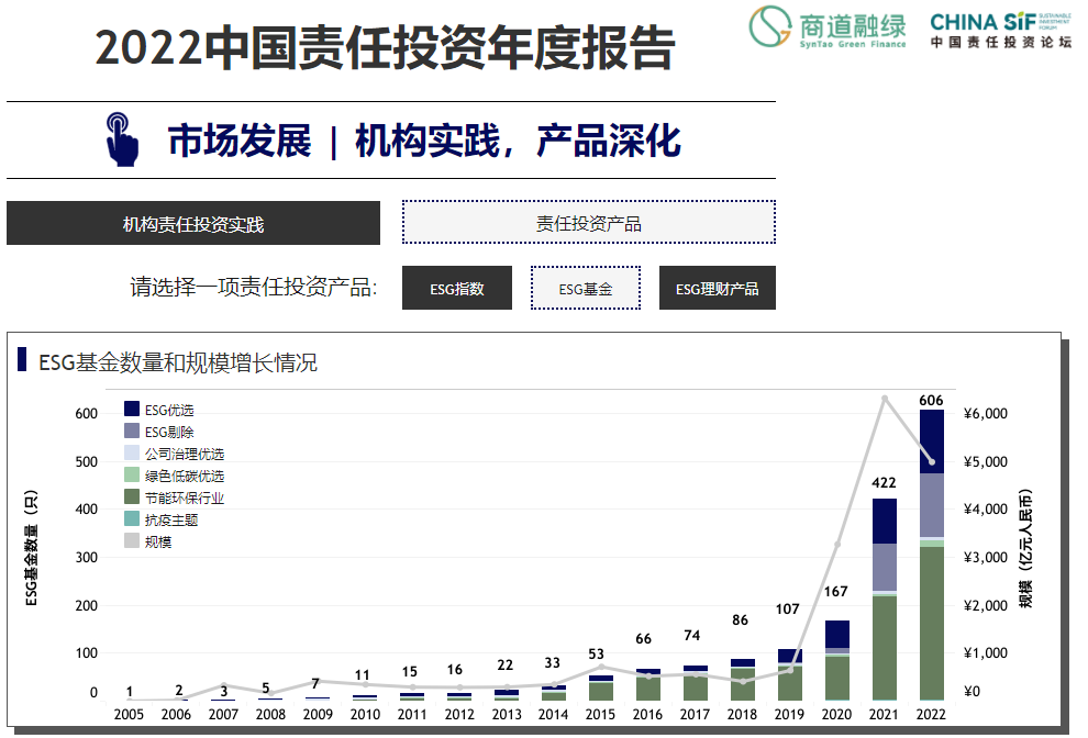 图形用户界面, 应用程序 描述已自动生成