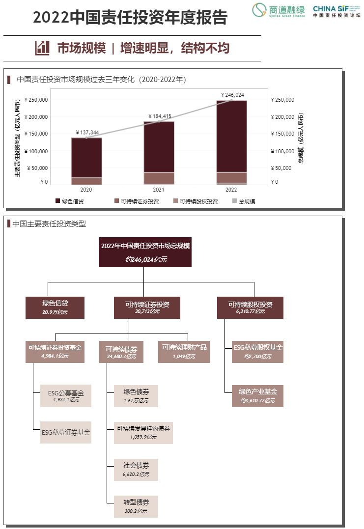 图示 描述已自动生成