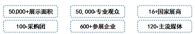 2027第四届中国（江西）国际有色金属暨冶金工业展览会..